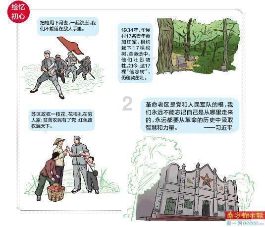 怎样才会变白？